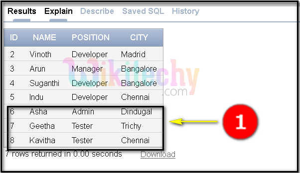  output emptable of employee table